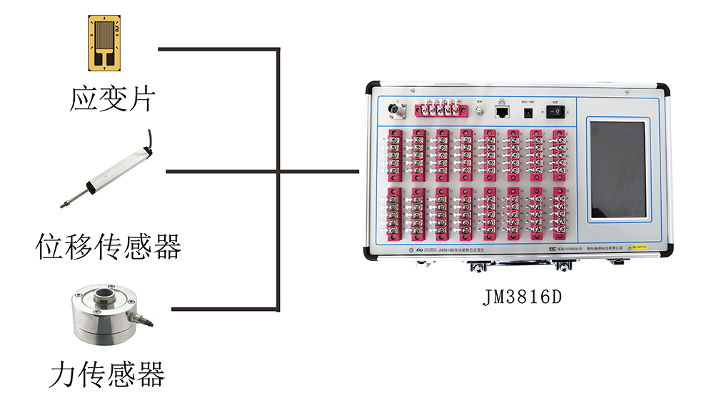 JM3816D系統(tǒng)1